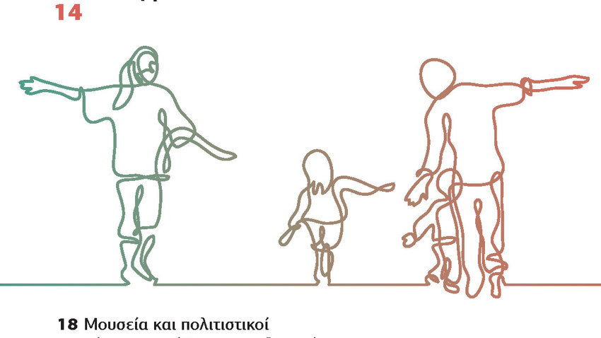 «Δράσεις Πολιτισμού» στο Μουσείο Αυτοκινήτου